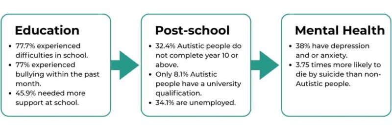 Why Our Work Matters Image
